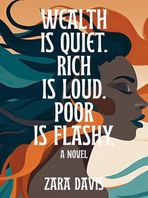 cover image of Wealth is Quiet, Rich is Loud, Poor is Flashy
